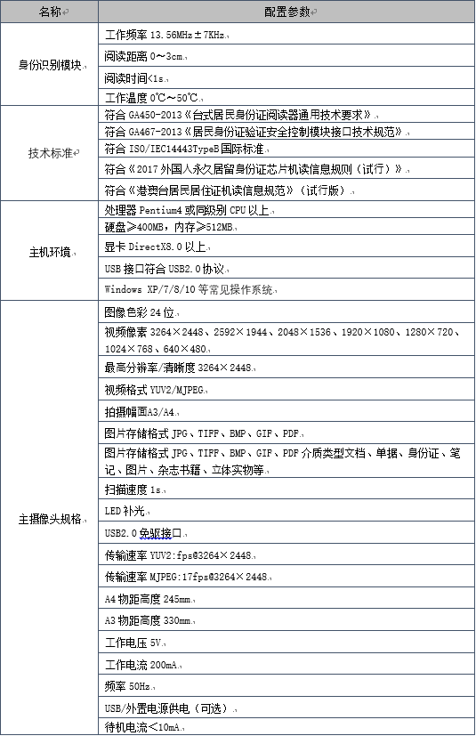 97ba8d3cddeeb2ff2203f29510d22938_20220524143744_3436.png
