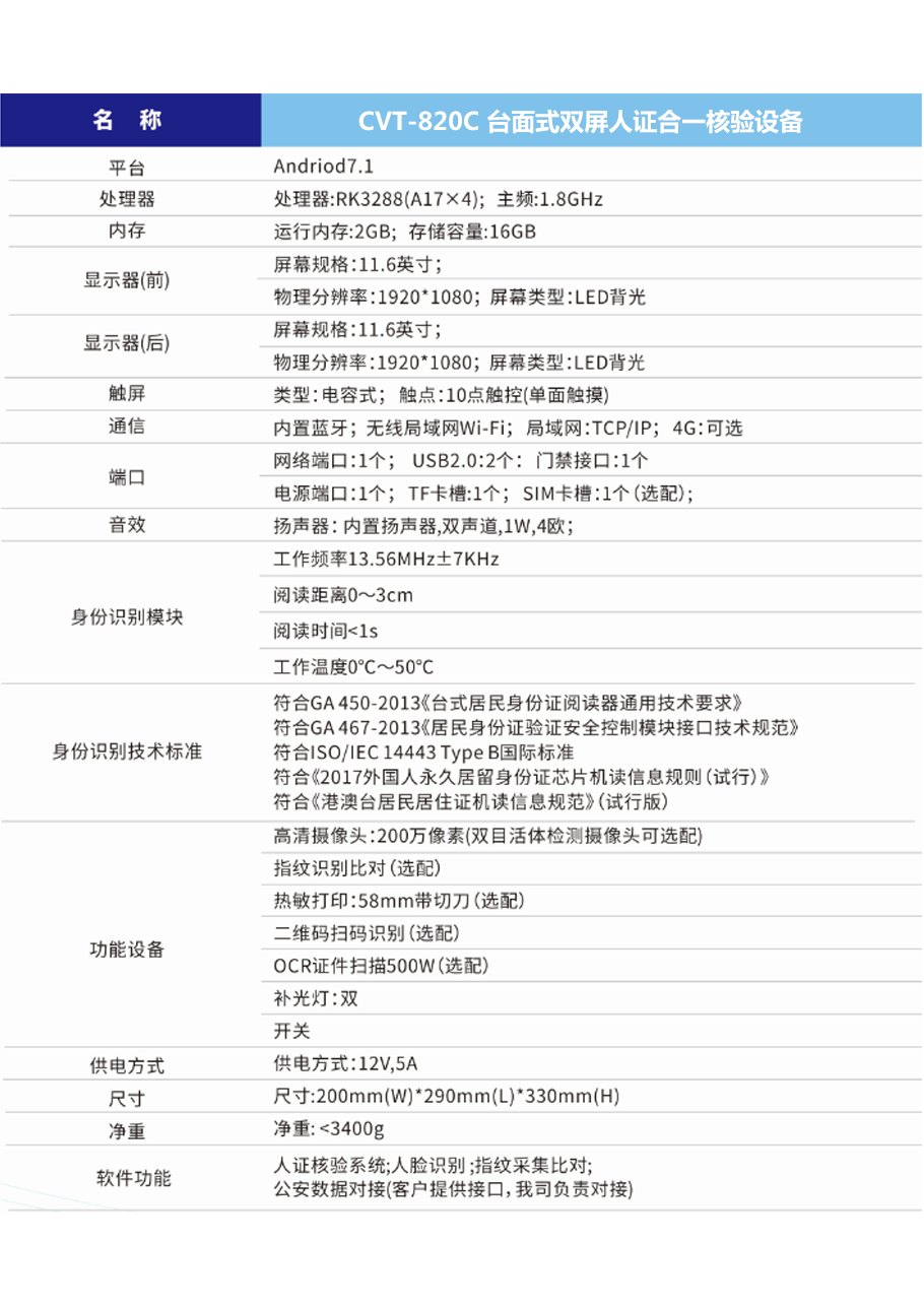 869f3ed49dc9dc11ce1f51e8d6d6d8c2_20200506172749_9242.png