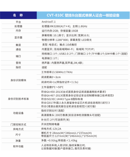 cvt-810c_02