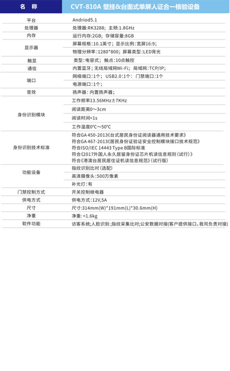 cvt-810c_04