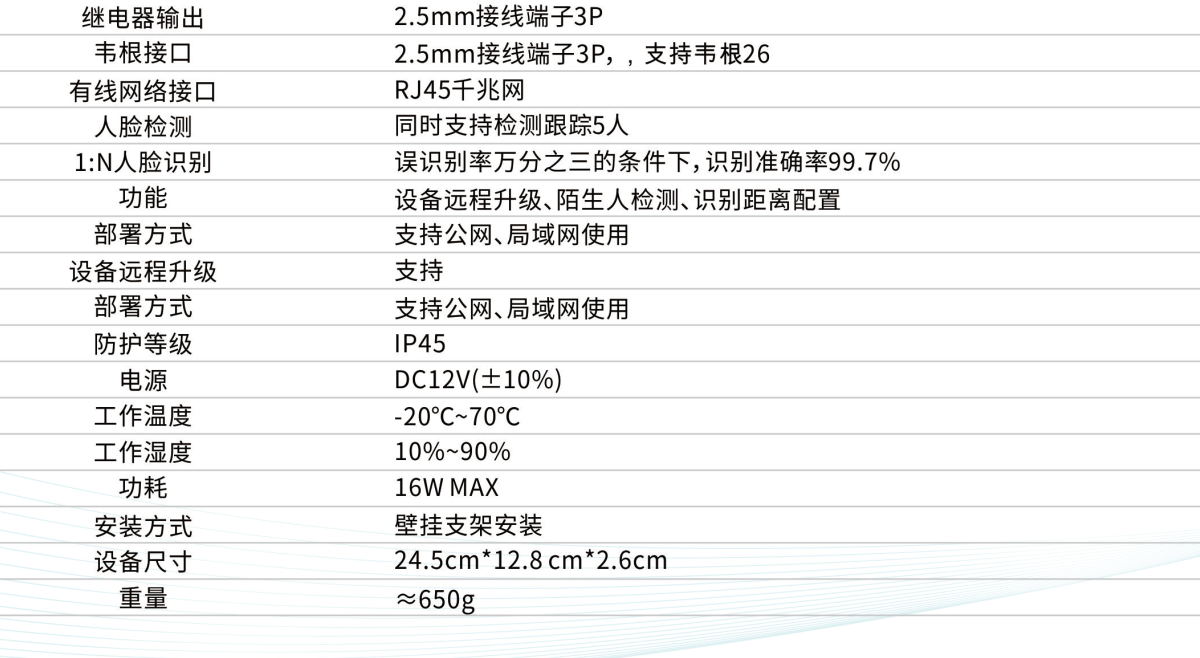 cvt-800a