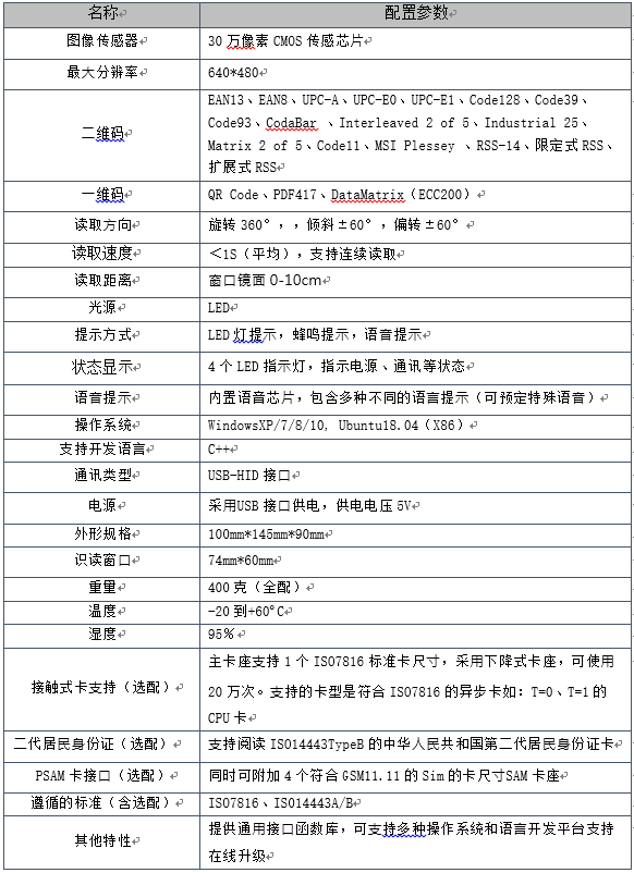 1673af81f588f39e695d6cc0b725be9a_20220524145307_3126.png