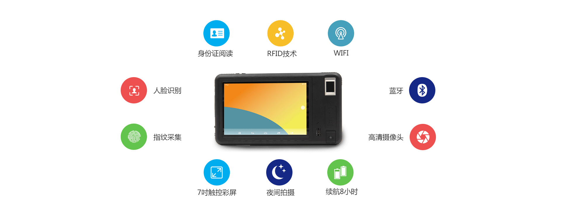 cvr-100tl手持式居民身份证阅读器_01