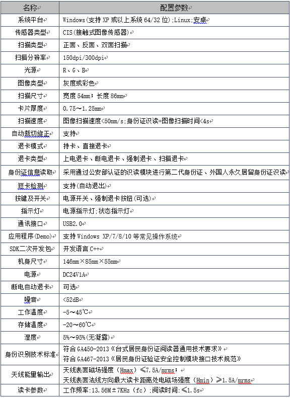 bdbb45ebeb7b1c99cd7988b1f31ecb61_20220524143920_2037.png