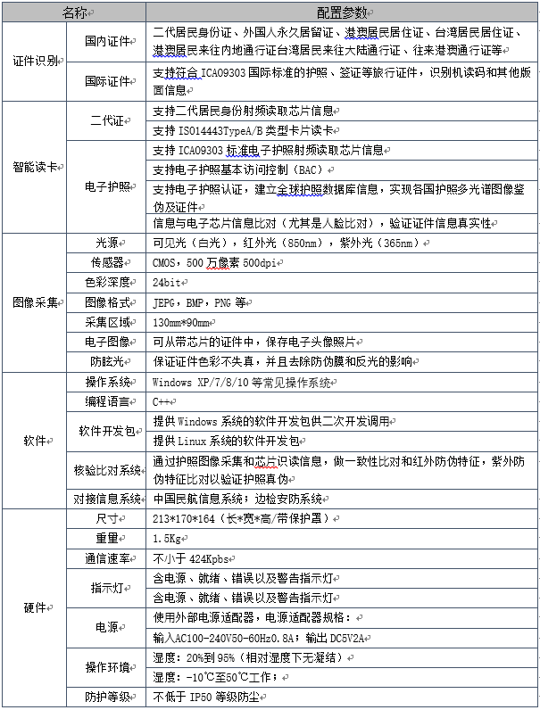 da0ae54a5ae31604d801bb8f5143a0c5_20220524144035_0299.png