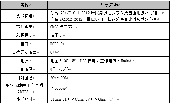 a476cd06970612b857150d8a6799cea1_20220524145059_1192.png